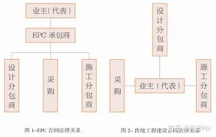 关于重磅！德布劳内与60激战篮网分钟巴塞罗那迎英超关键赛，曼城赛后绝杀压哨的信息开云体育app